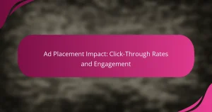 Auswirkungen der Anzeigenplatzierung: Klickrate und Engagement